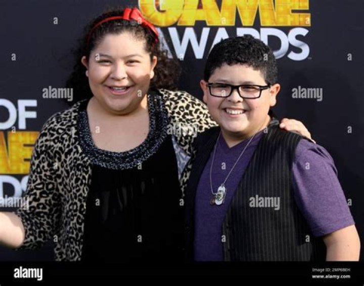 Are Laura Marano and Raini Rodriguez still friends?