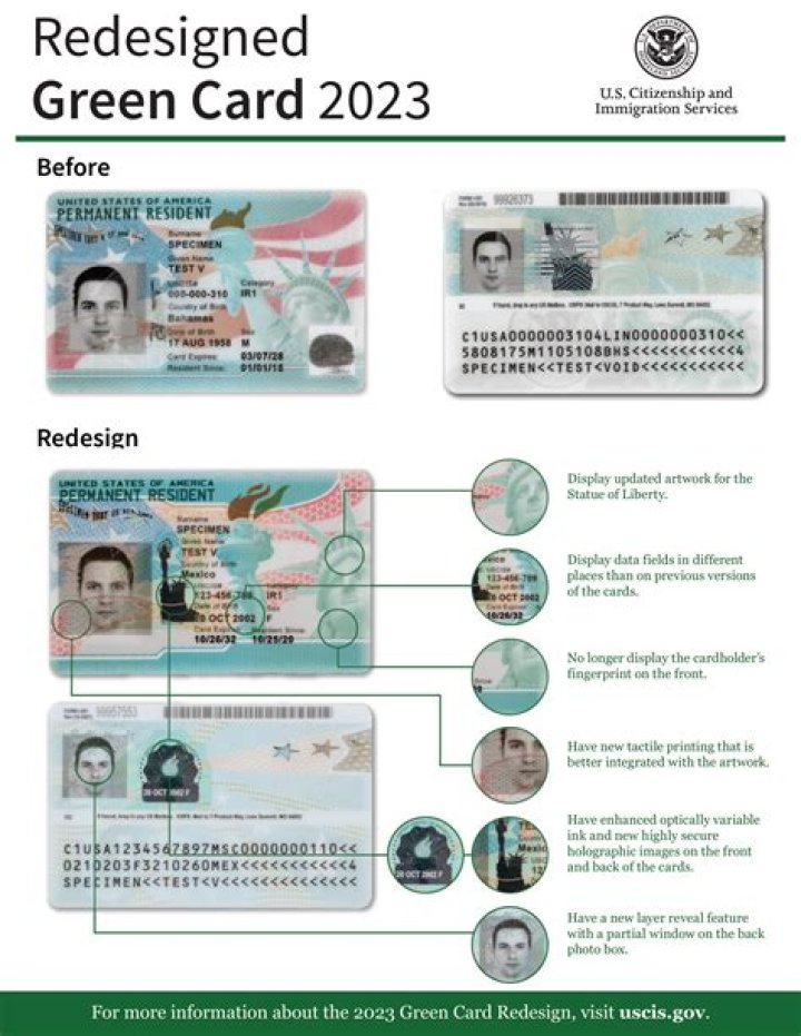 Are old green cards still valid?