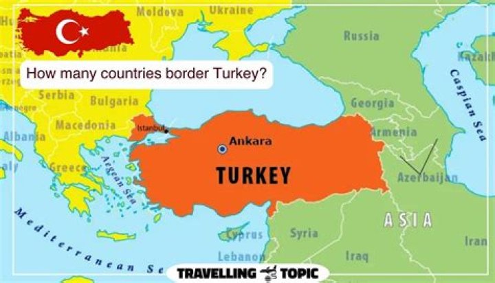 Are Turkey and Poland friends?