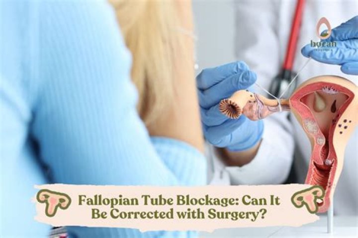 Can bilateral tubal blockage be cured?