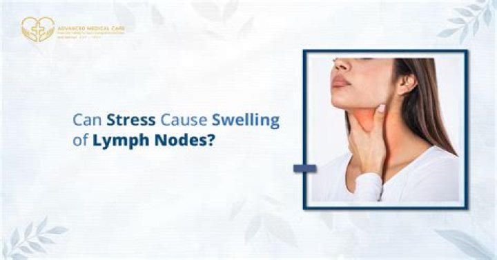 Can lymph nodes cause trouble swallowing?