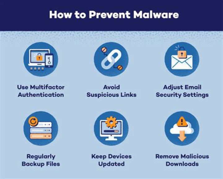 Can redirects give you malware?