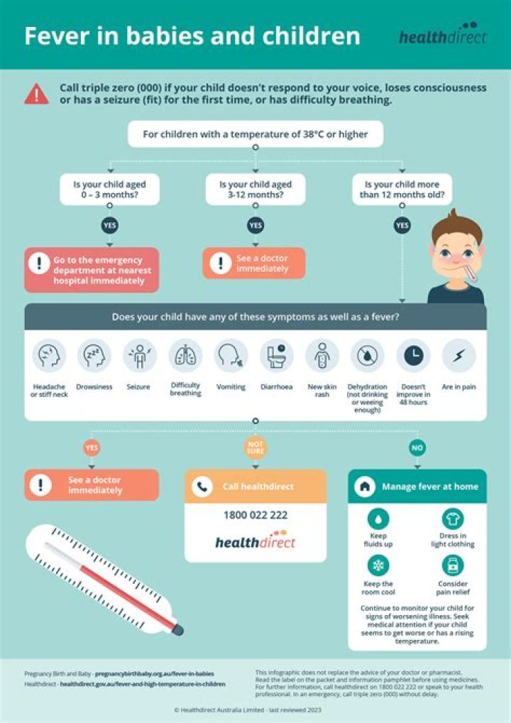 Can teething cause fever in 1 year old?