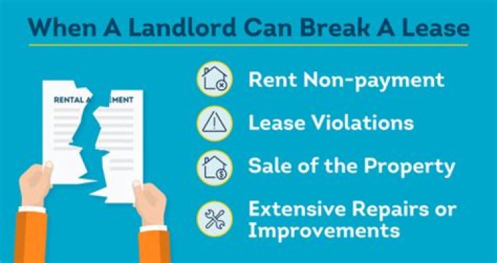 Can you break a lease if your apartment has roaches?
