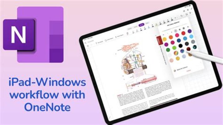 Can you handwrite in OneNote for iPad?