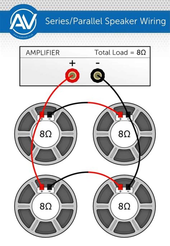 Do 4×6 speakers have good bass?