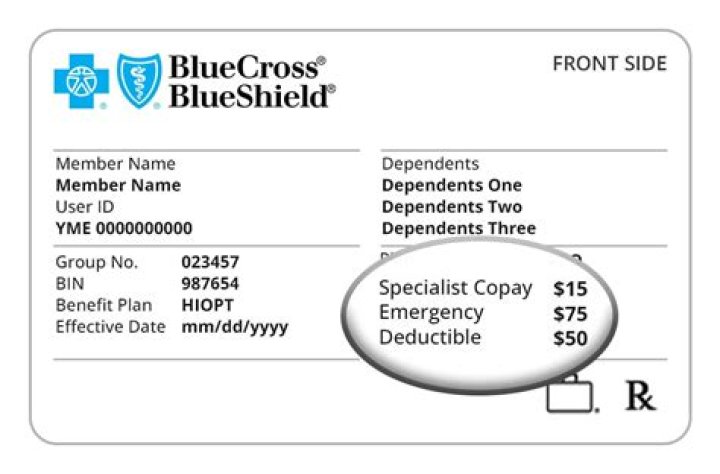 Do Gilead copay cards expire?