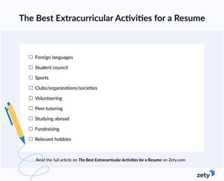 Do you have entry-level examples of extracurricular activities on your resume?