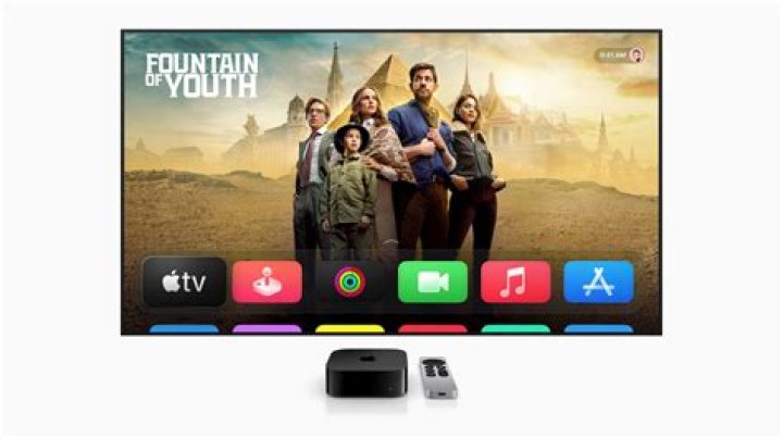 Does Apple TV have Fox Sports 1?