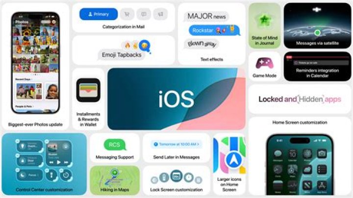 Does iOS 14 work on 6s?