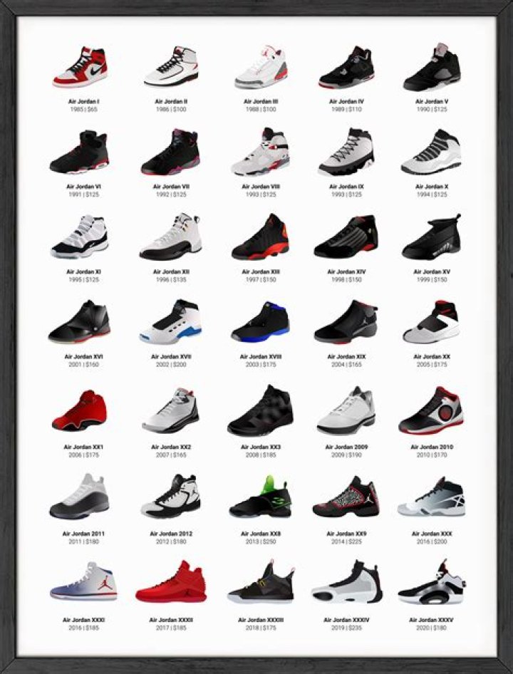 How are netball shoes different?