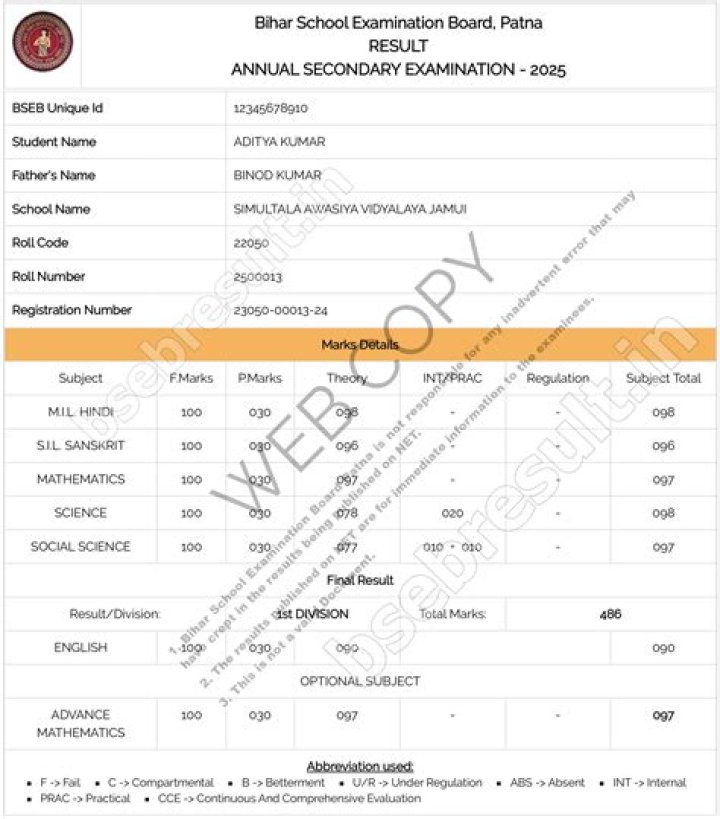 How can I check my Bihar Board 12th 2021 Result?
