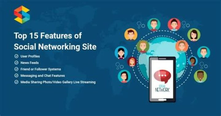 How can I create a social networking site for free?