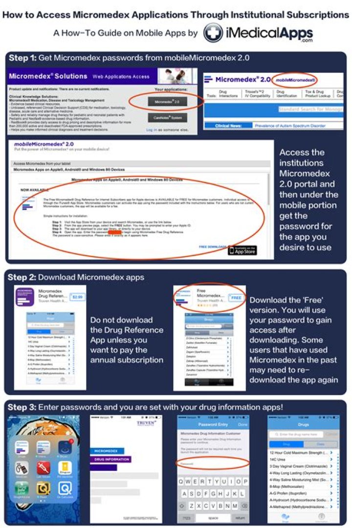 How do I access Micromedex?