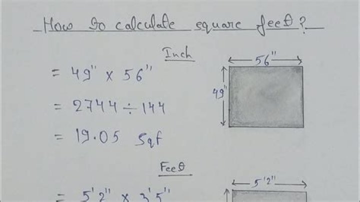 How do I calculate pounds per square foot?
