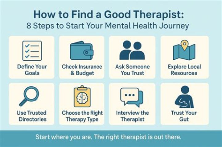How do I find a good therapist?