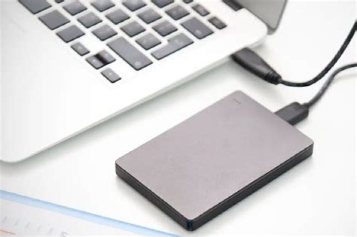 How do I format a raw external hard drive?