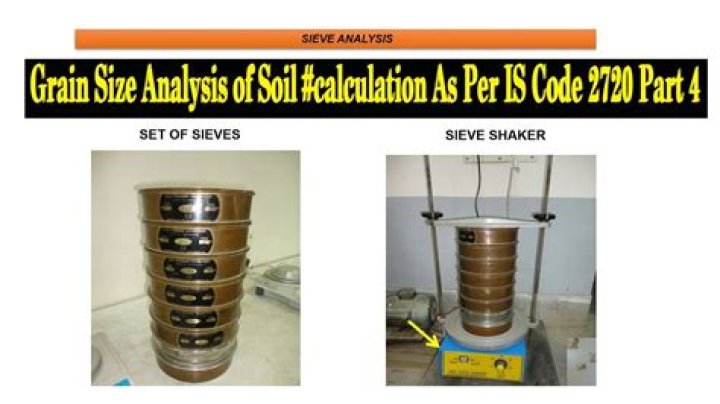 How do I know the grain size of my soil?