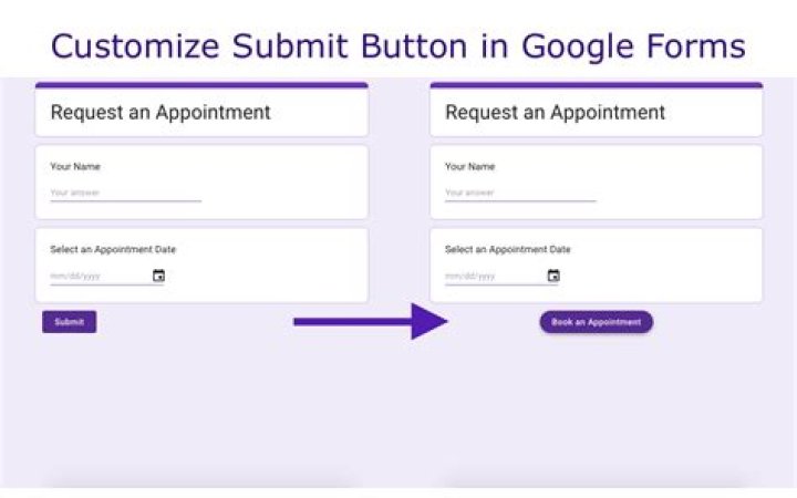 How do I submit a form without reloading?