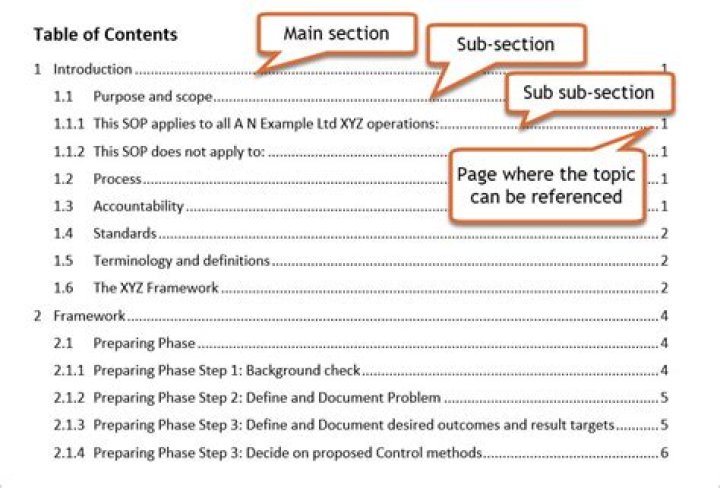 How do I tar contents of a directory?