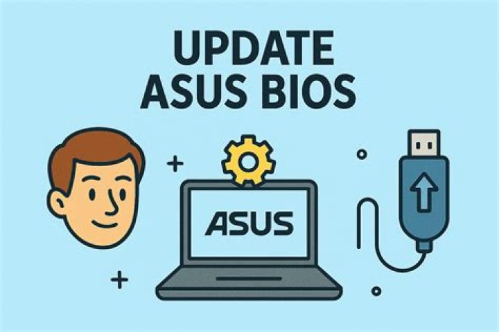 How do I update ASUS BIOS with USB?