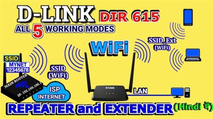How do I update my D-Link DIR-615 firmware?