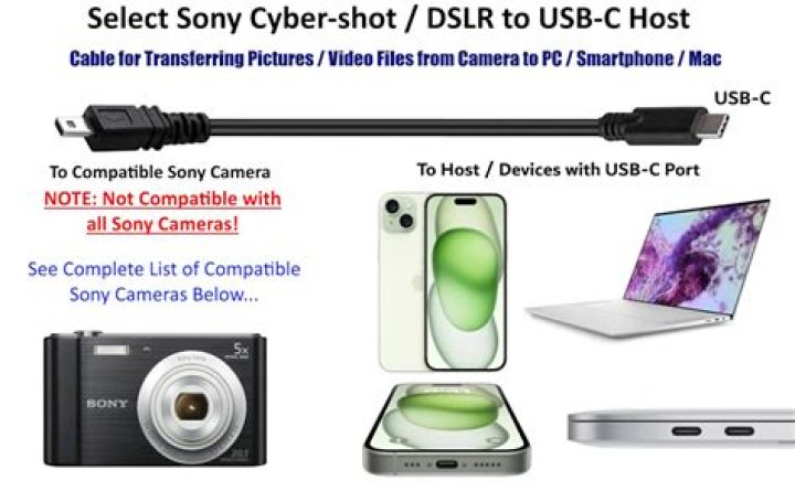 How do I use my Sony Cyber-Shot DSC H200?