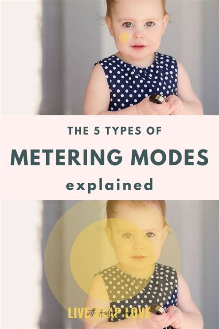 How do I use spot metering mode?