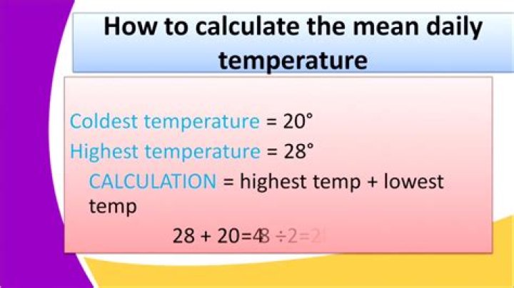 How do you calculate temperature index?