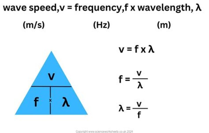 How do you find Delta E with wavelength?