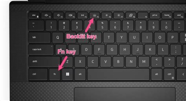 How do you make a backlit keyboard for a laptop?