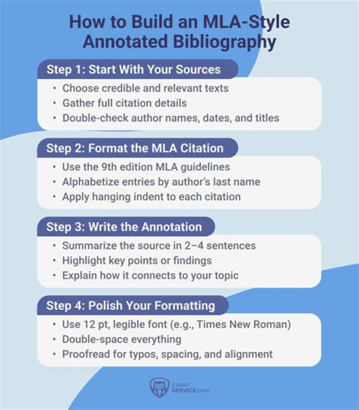 How do you make a bibliography card?