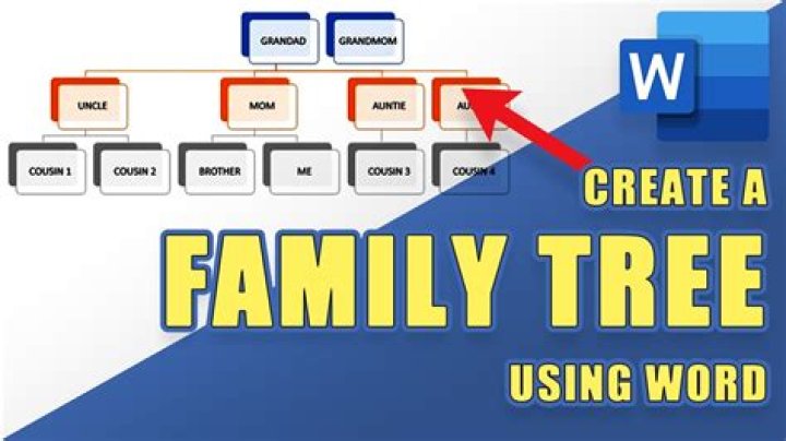 How do you make a family tree on Microsoft Word?