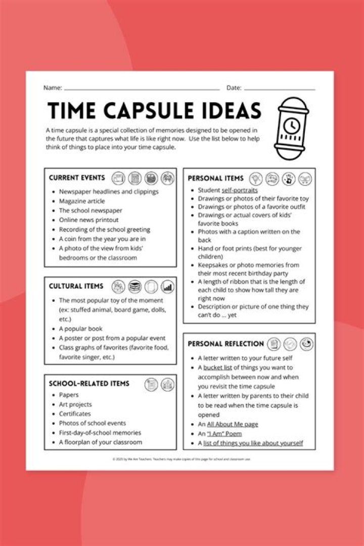 How do you mark a time capsule?