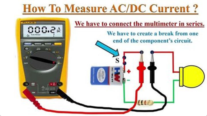 How do you measure current with a current sensor?