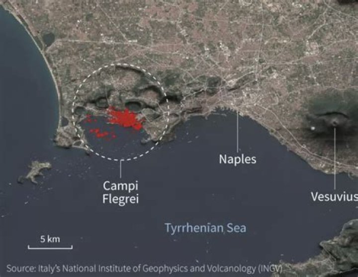 How is Campi Flegrei formed?