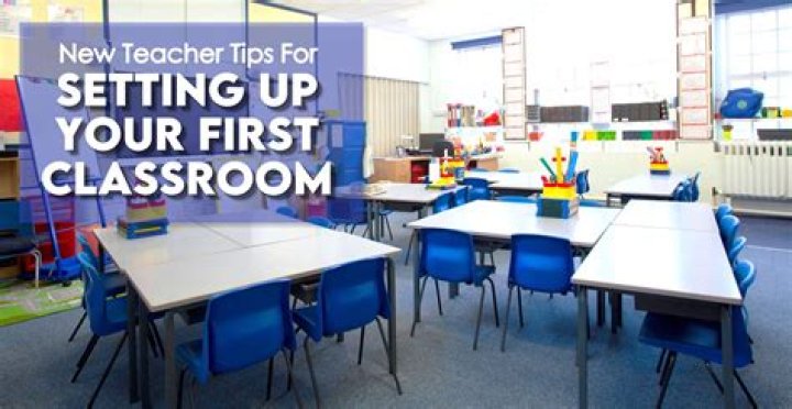 How is Linoit used in the classroom?