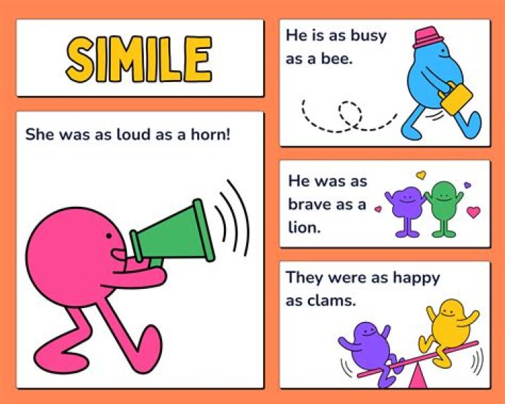How is simile used in the yellow wallpaper?