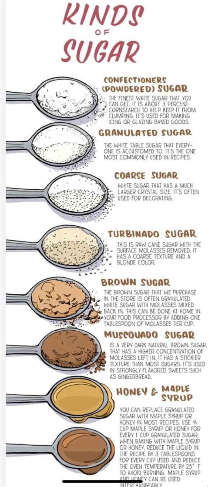 How is turbinado sugar different from regular sugar?