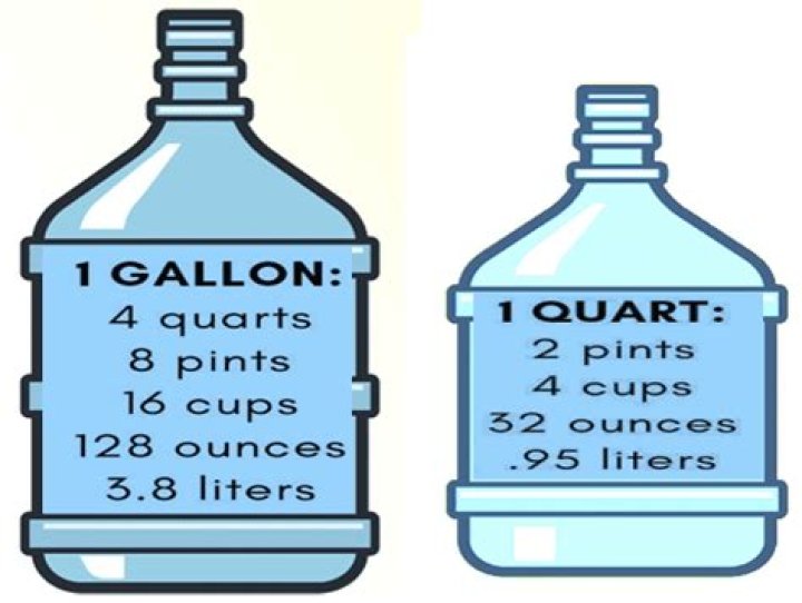 How long does 5 gallons of wine take to ferment?