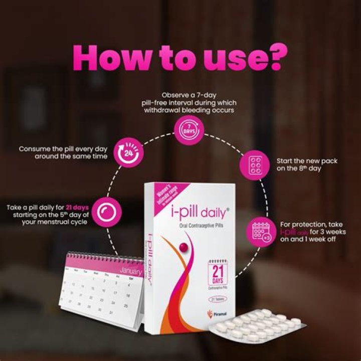 How long does it take for Ipill tablet to work?