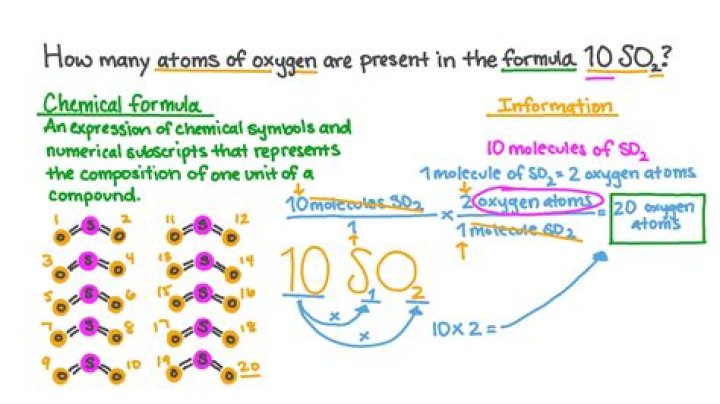 How many atoms atoms are in oxygen?