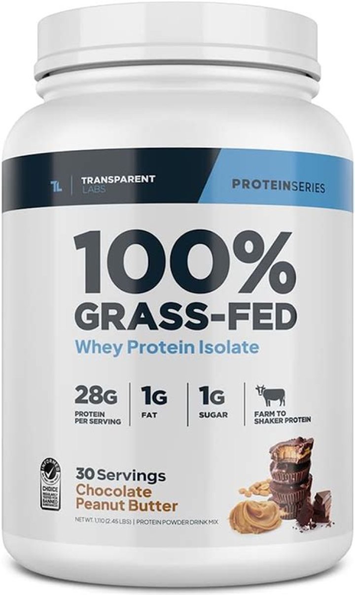 How many grams of whey protein isolate should I take?