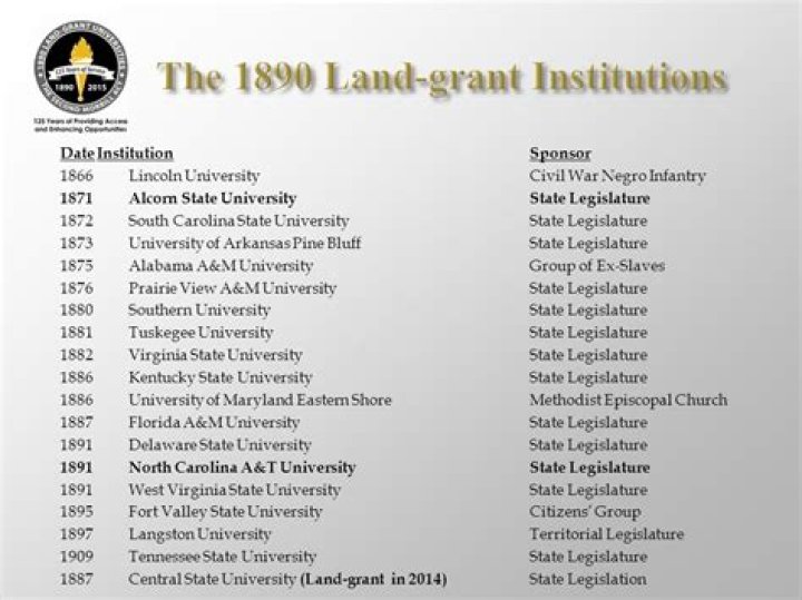 How many land-grant universities are there?