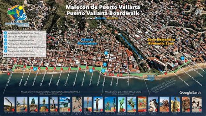 How many locations does Vallarta market have?
