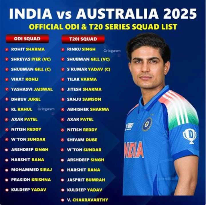How many ODI Eng vs Aus?