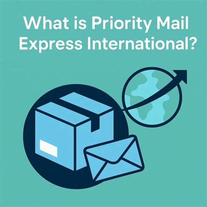 How much are Priority Mail rates?