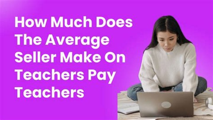 How much do online math teachers make?