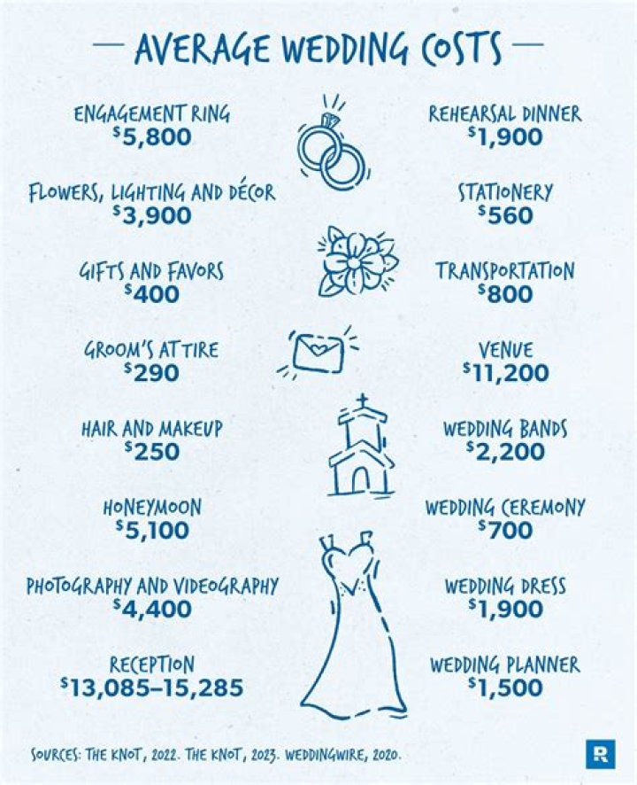 How much does a Hercules cycle cost?
