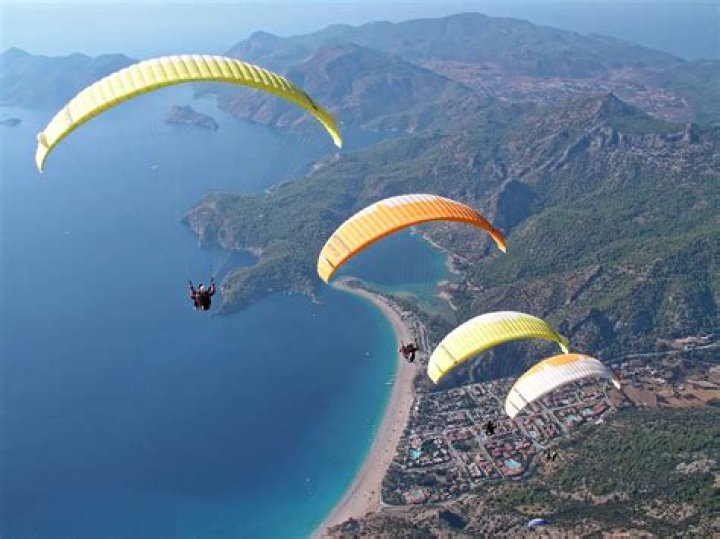 How much does a paraglider cost in India?